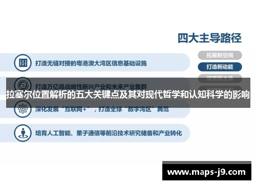 拉塞尔位置解析的五大关键点及其对现代哲学和认知科学的影响