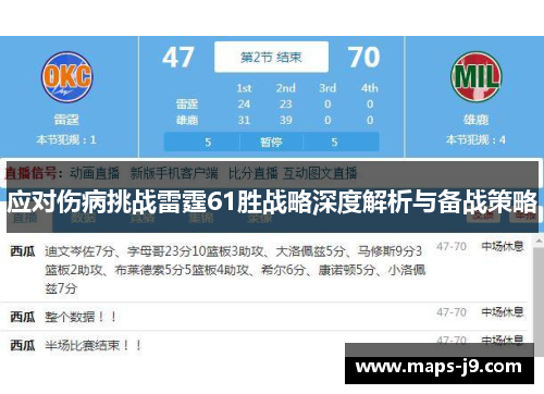 应对伤病挑战雷霆61胜战略深度解析与备战策略
