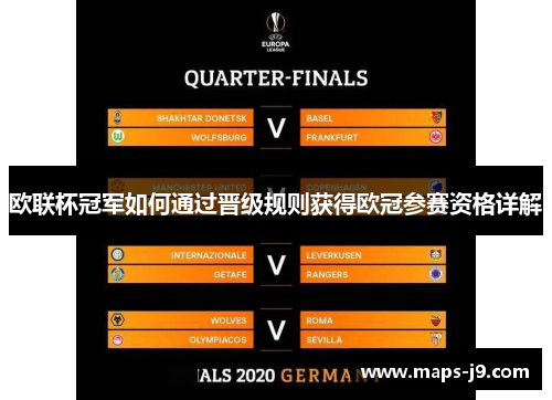 欧联杯冠军如何通过晋级规则获得欧冠参赛资格详解