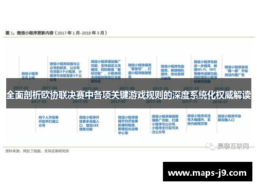 全面剖析欧协联决赛中各项关键游戏规则的深度系统化权威解读