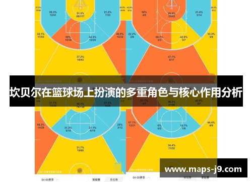 坎贝尔在篮球场上扮演的多重角色与核心作用分析