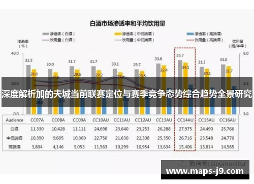 深度解析加的夫城当前联赛定位与赛季竞争态势综合趋势全景研究