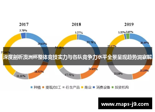 深度剖析澳洲杯整体竞技实力与各队竞争力水平全景呈现趋势洞察解