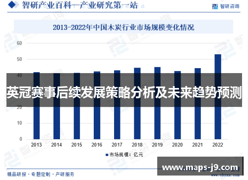 英冠赛事后续发展策略分析及未来趋势预测