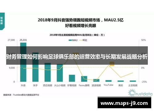 财务管理如何影响足球俱乐部的运营效率与长期发展战略分析