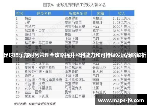 足球俱乐部财务管理全攻略提升盈利能力和可持续发展战略解析