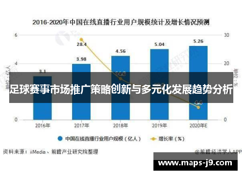 足球赛事市场推广策略创新与多元化发展趋势分析 足球赛事市场推广策略创新与多元化发展趋势分析