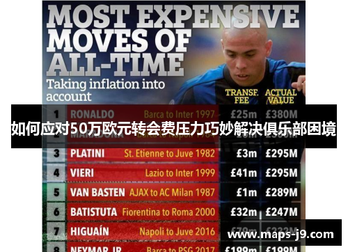如何应对50万欧元转会费压力巧妙解决俱乐部困境