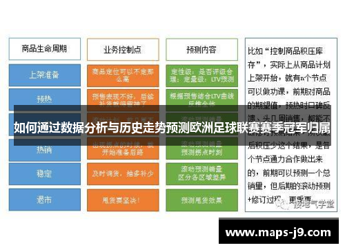 如何通过数据分析与历史走势预测欧洲足球联赛赛季冠军归属