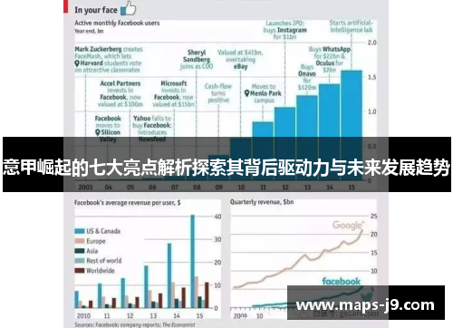 意甲崛起的七大亮点解析探索其背后驱动力与未来发展趋势