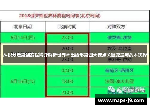 从积分走势到赛程博弈解析世界杯出线形势四大要点关键变量与战术抉择